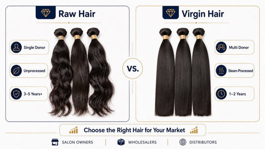 Raw Hair Vs Virgin Hair For Professional Buyers A Detailed Guide